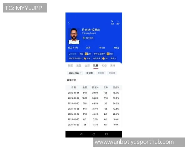 克莱自信替补出战将展现精彩表现期待为球队贡献力量